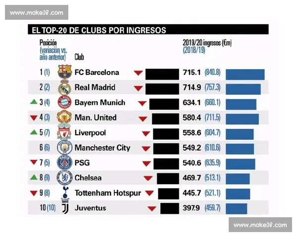 全球足球联赛最新动态与赛程解析球队表现深度解读转会走势战术看点