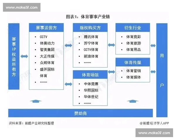 全景呈现赛事激情的专业体育网站直播平台新体验升级版观看方式 全景呈现赛事激情的专业体育网站直播平台新体验升级版观看方式