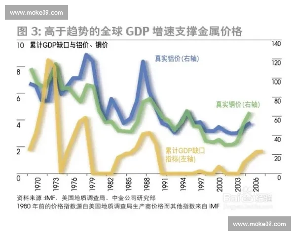 基于数据与节奏变化的篮球比赛走势深度分析研究方法与应用前景