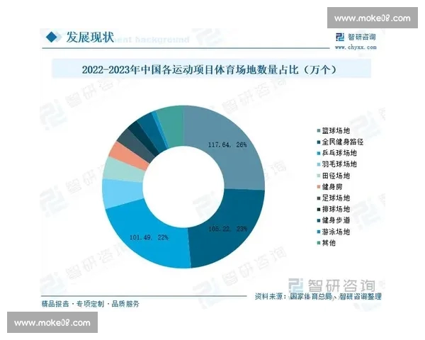 体育数据PC版深度解析赛事分析与用户体验升级趋势发展路径研究