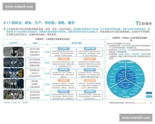 聚焦体育赛事数据分析与智能预测决策新趋势综合服务平台生态体系