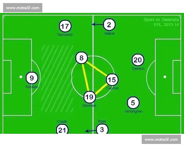 足球客场表现分析与球队战术调整的关系研究