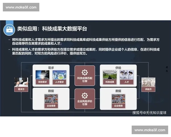 面向数据驱动的体育分析网页版综合洞察与决策支持平台体系方案 - 副本 (2)