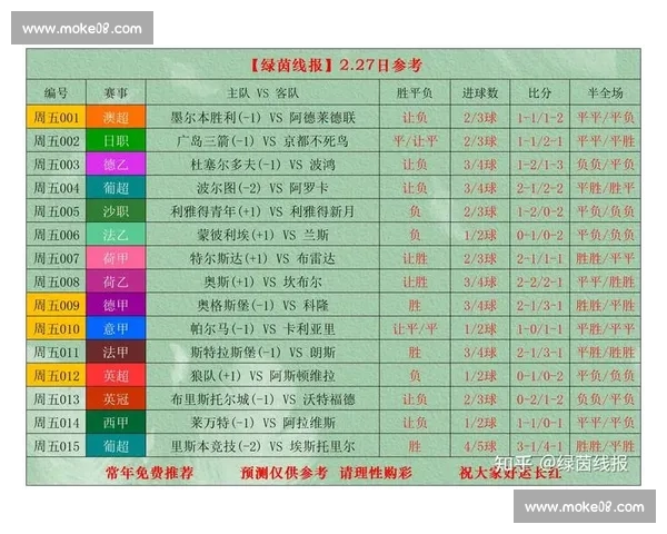 2026赛季西甲赛程查询球队对阵时间安排与观赛日历完整指南