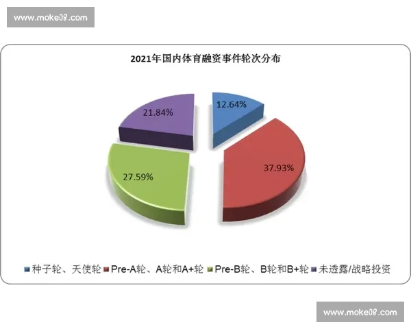 基于体育数据分析的运动员表现评估与未来发展趋势研究